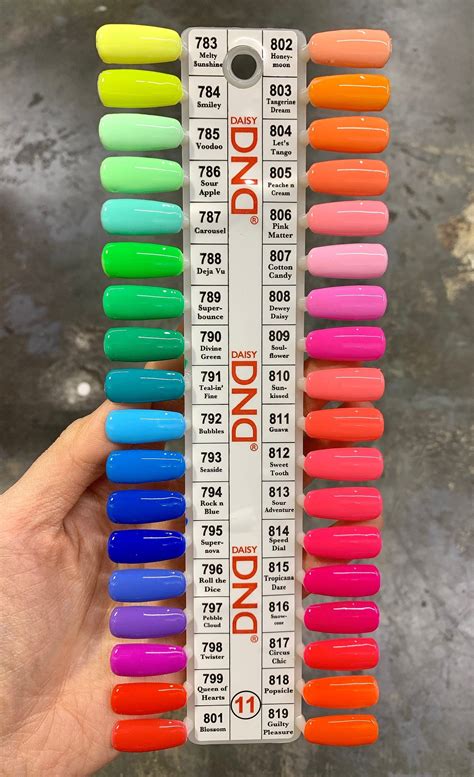 dnd nail polish